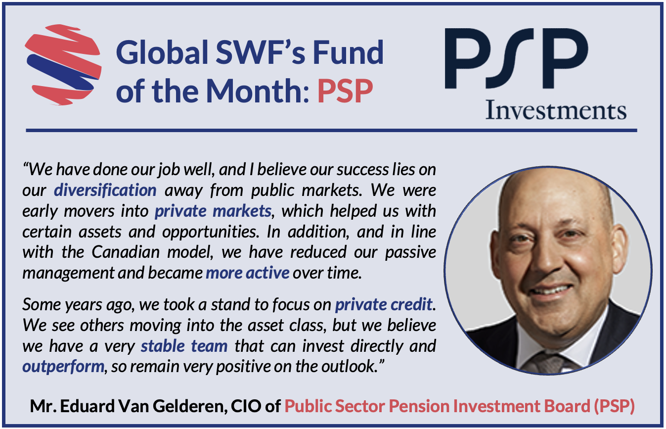 Psp Inv Fund of the Month (Aug'24): Public Sector Pension Investment Board (PSP ...