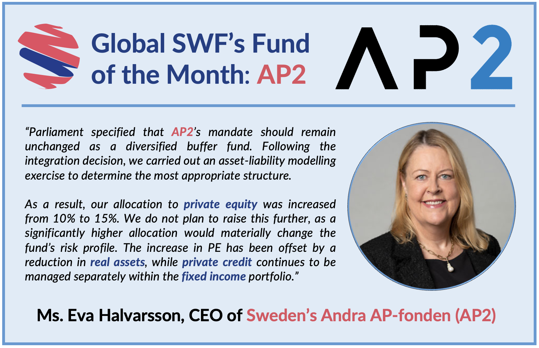 Fund of the Month (Feb'26): Sweden’s Andra AP-fonden (AP2) (GlobalSWF ...